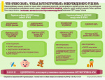 РЕГИСТРАЦИЯ РОЖДЕНИЯ