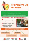 Энтеровирусная инфекция