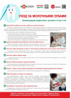 Уход за молочными зубами