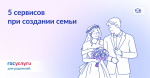 5 сервисов при создании семьи