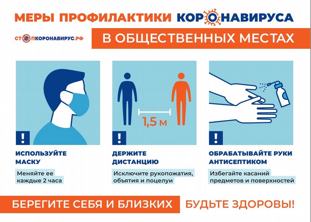 Профилактика инфекций